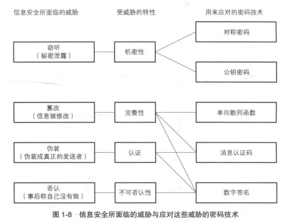image-20230215203650669