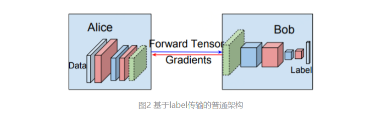 image-20230516165845635