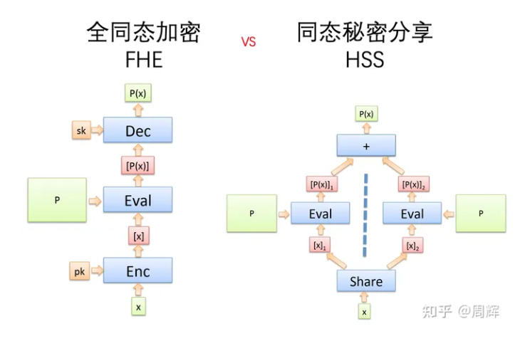 image-20231129144346572